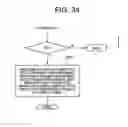 Fig. 35 - Document retrieval of feature point groups using a geometrical transformation