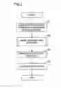 Fig. 03 - Image arrangement for electronic album