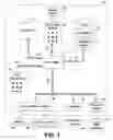 Fig. 02 - Accelerated data structure optimization based upon view orientation