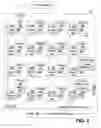 Fig. 03 - Accelerated data structure optimization based upon view orientation