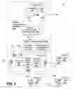Fig. 04 - Accelerated data structure optimization based upon view orientation