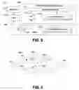 Fig. 06 - Accelerated data structure optimization based upon view orientation