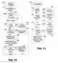 Fig. 08 - Accelerated data structure optimization based upon view orientation