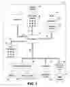 Fig. 02 - Accelerated data structure positioning based upon view orientation