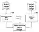 Fig. 01 - Method for up-sampling depth images