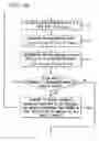 Fig. 08 - System and method for measuring the extinction ratio of an optical transmitter using an interferogram wing-to-peak ratio