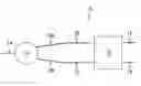 Fig. 01 - Optical interleavers and de-interleavers
