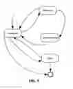 Fig. 05 - TAP, LRM, resource state control system and method