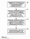 Fig. 08 - ONT-based micronode management