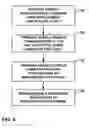 Fig. 09 - ONT-based micronode management