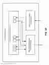 Fig. 04 - Methods and apparatus for extending MAC control message in EPON
