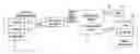 Fig. 01 - Optical PON network using passive DPSK demodulation