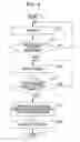Fig. 06 - TONER DETERIORATION JUDGING METHOD, DEVELOPING APPARATUS AND IMAGE FORMING APPARATUS