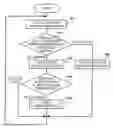 Fig. 01 - Image forming apparatus