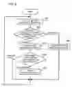 Fig. 08 - Image forming apparatus