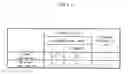 Fig. 07 - Image forming apparatus, image forming unit, and erase light control method