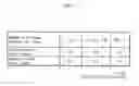 Fig. 08 - Image forming apparatus, image forming unit, and erase light control method