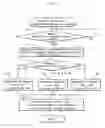 Fig. 09 - Image forming apparatus, image forming unit, and erase light control method