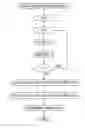 Fig. 01 - Image forming apparatus