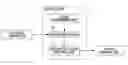 Fig. 01 - Image forming apparatus controlling standby positions of developing devices