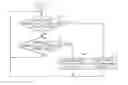 Fig. 01 - Conveyance speed difference maintaining heat and pressure fixing system
