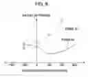 Fig. 09 - Developing apparatus, image forming apparatus, image forming method, and toner