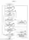Fig. 07 - Information processing apparatus and information processing method