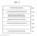 Fig. 12 - Information processing apparatus and information processing method