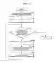 Fig. 17 - Information processing apparatus and information processing method