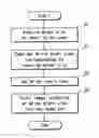Fig. 01 - Image forming device and image forming method which prevents misalignment between front end of formed image and front end of sheet