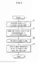Fig. 07 - Image forming device and image forming method which prevents misalignment between front end of formed image and front end of sheet