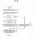 Fig. 07 - Image forming apparatus, image forming system, and computer program product