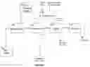 Fig. 02 - NON-CEMENTITIOUS COMPOSITIONS COMPRISING CO2 SEQUESTERING ADDITIVES