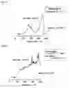 Fig. 11 - Hydride composite and preparation process of hydrogen gas