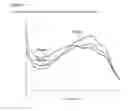 Fig. 02 - Oxidized avidin with high residency time in the treated tissues