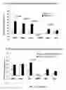 Fig. 07 - IMAGING NUCLEIC ACID BINDING PROTEINS