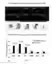 Fig. 09 - IMAGING NUCLEIC ACID BINDING PROTEINS