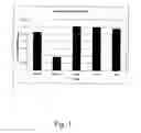 Fig. 02 - Compositions and methods of using chondroitinase ABCI mutants