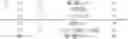 Fig. 07 - High potency recombinant antibodies and method for producing them