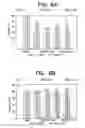 Fig. 10 - ErbB interface peptidomimetics and methods of use thereof