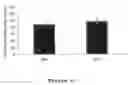 Fig. 07 - Monoclonal antibody for APP