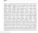 Fig. 06 - METHODS OF ANALYSIS AND DETECTING MOLECULAR DEFECTS IN TRANSCOBALAMIN I DEFICIENCY