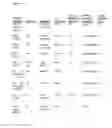 Fig. 10 - METHODS OF ANALYSIS AND DETECTING MOLECULAR DEFECTS IN TRANSCOBALAMIN I DEFICIENCY
