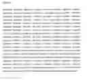 Fig. 13 - METHODS OF ANALYSIS AND DETECTING MOLECULAR DEFECTS IN TRANSCOBALAMIN I DEFICIENCY