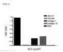 Fig. 11 - RSV-specific binding molecules and means for producing them