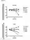 Fig. 35 - RSV-specific binding molecules and means for producing them