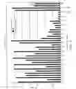 Fig. 03 - Polypeptides and antibodies derived from chronic lymphocytic leukemia cells and uses thereof