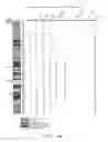 Fig. 17 - Polypeptides and antibodies derived from chronic lymphocytic leukemia cells and uses thereof