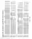 Fig. 40 - Polypeptides and antibodies derived from chronic lymphocytic leukemia cells and uses thereof