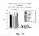 Fig. 44 - Polypeptides and antibodies derived from chronic lymphocytic leukemia cells and uses thereof